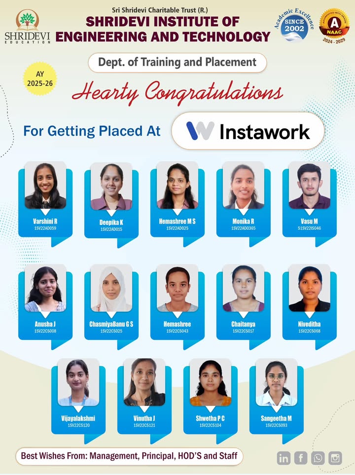 Shridevi Institute of Engineering and Technology